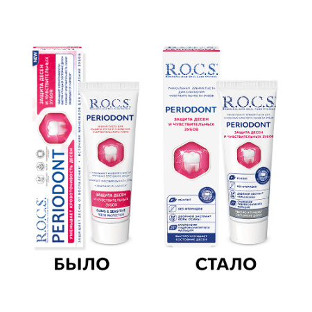 Зубная паста Рокс Периодонт 94 г